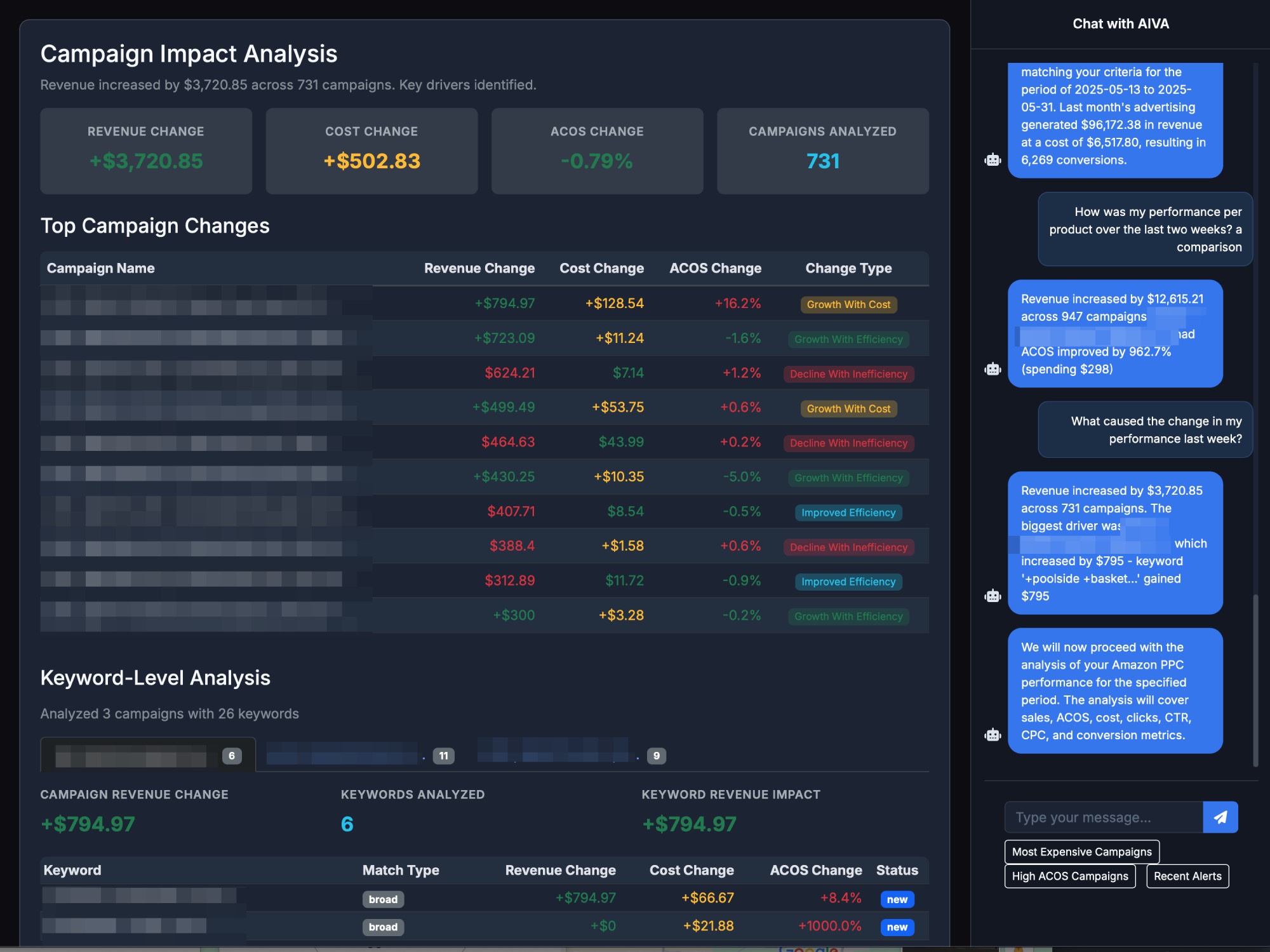 Real AIVA Conversation Example - Performance Analysis